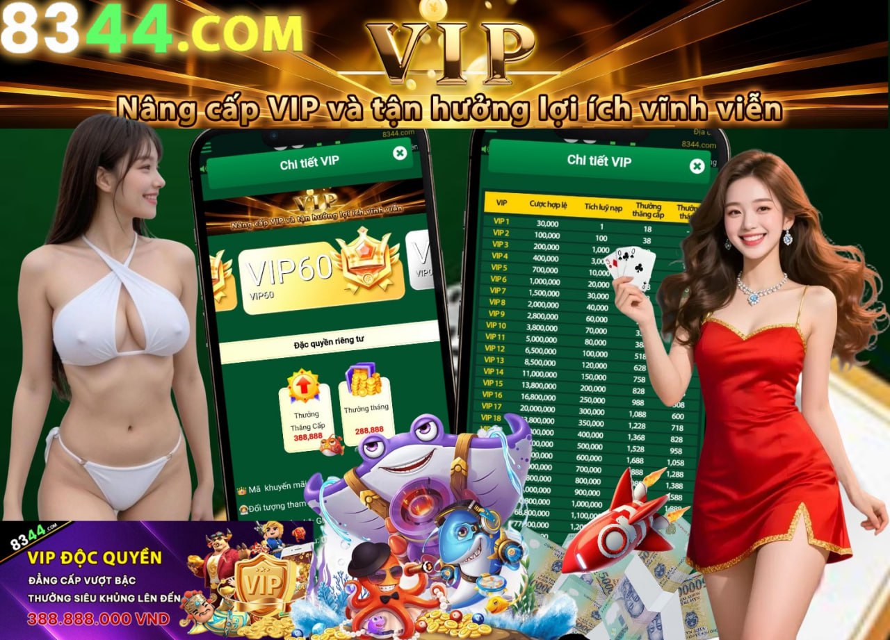 Hình ảnh quảng cáo của 88fc hiển thị nền tảng và các lợi ích